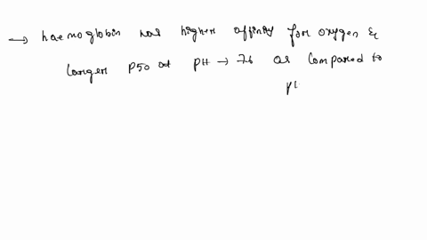 5-of-5-the-graph-below-depicts-an-oxygen-binding-curve-for-hemoglobin-at-different-phs-considering-this-graph-which-of-the-following-statements-about-hemoglobin-is-true-100-ph-76-ph-74-ph-72-29431