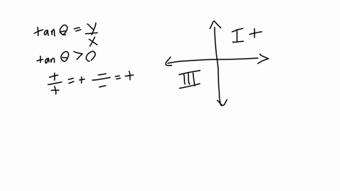 given-that-tan0-and-sin0-in-which-quadrant-does-lie