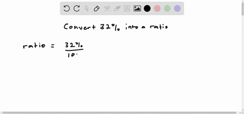 what-is-32-as-a-ratio
