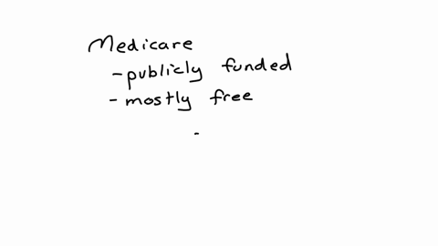 previous-discussion-topic-after-learning-about-the-canadian-health-care-system-what-are-your-thoughts-on-our-universal-care-do-you-agree-with-the-health-care-system-do-you-see-any-possible-issues-with