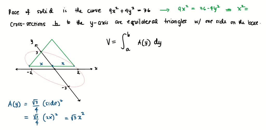 SOLVED: Find the volume of the solid with the base is an elliptical ...