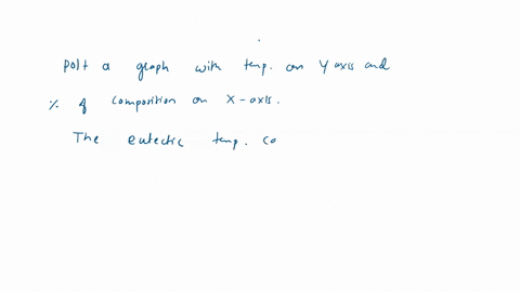 suggest-an-experiment-to-confirm-the-eutectic-temperature-and-composition-of-a-lauric-acid-stearic-acid-mixture-this-was-all-the-info-given-36302