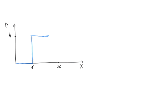 a-random-variable-x-represents-an-entire-population-and-has-a-uniform-rectangular-distribution-over-an-interval-from-6-to-20-what-is-the-height-of-this-distribution