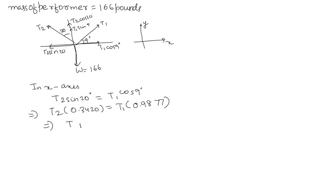 83.6 kg outlet in pounds