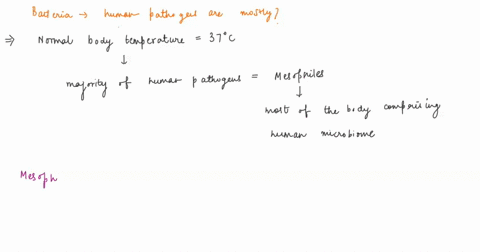 bacteria-that-are-human-pathogens-are-most-often-psychrophiles-b-psychrotrophs-mesophiles-d-thermophiles-hyperthermophiles-74773