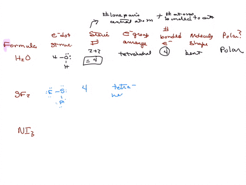 use-a-molecular-model-kit-to-build-a-model-of-each-given-molecule-and-then-complete-the-following-for-each-draw-the-molecules-electron-dot-lewis-structure-count-the-electron-groups-around-th-51335