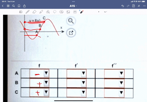 use-the-graph-below-to-fill-in-each-entry-of-the-grid-with-positive-negative-or-zero-81974