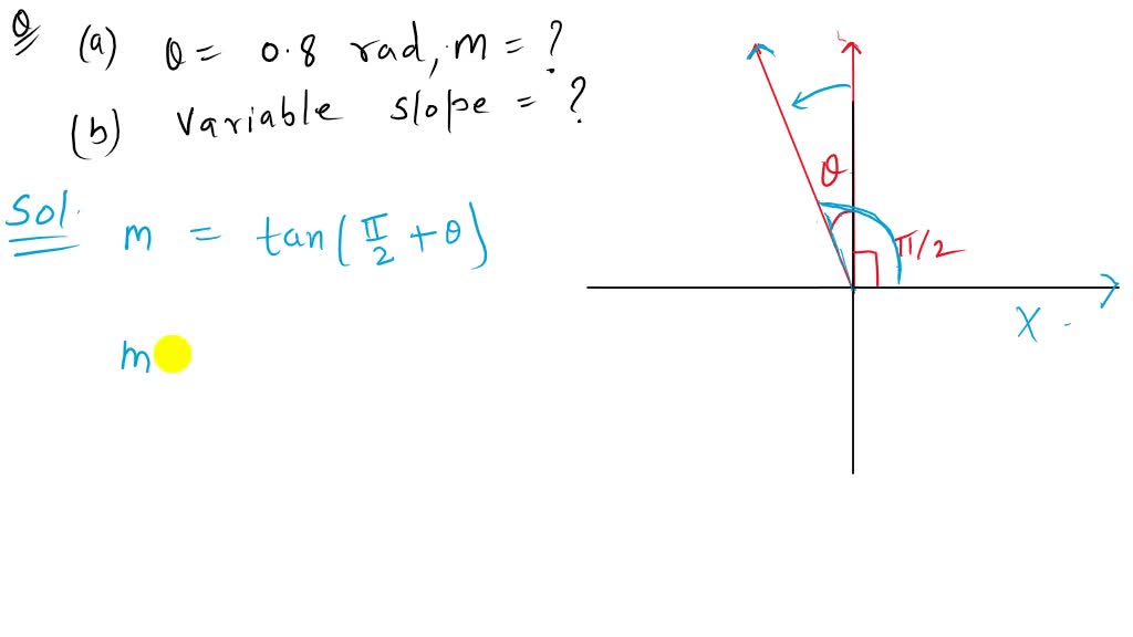 SOLVED An angle'initial ray points in the 120'clock direction and the