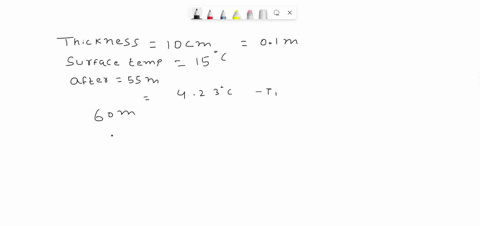 510experimental-determination-of-thermal-property-the-solution-to-the-heat-equation-is-also-used-to-solve-for-unknown-thermal-properties-consider-a-slab-10-cm-thick-that-was-initially-at-a-u-08259