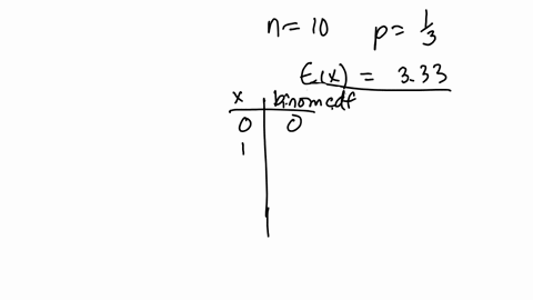 a-newsboy-purchases-papers-at-10-cents-and-sells-them-at-15-cents-however-he-is-not-allowed-to-return-unsold-papers-if-his-daily-demand-is-a-binomial-random-variable-with-n-10-p-1-3-approxim-26793