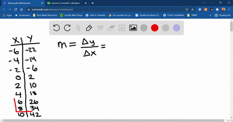 the-function-hx-shown-in-the-table-below-is-linear-function_-find-its-slope-y-intercept-and-formula-in-slope-intercept-form_-hx-22-3-3-10-18-26-34-the-slope-is-the-y-intercept-is-the-slope-i-75519