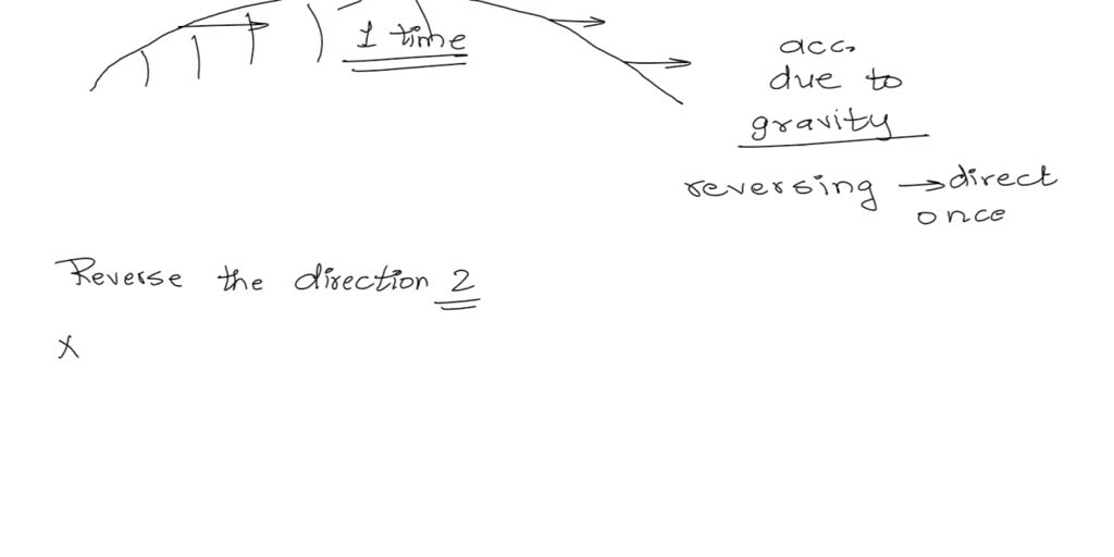 SOLVED Can an object with constant acceleration reverse its direction
