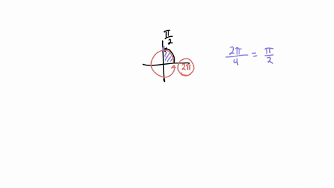 find-a-positive-angle-and-a-negative-angle-that-is-coterminal-to-pi2-do-not-use-the-given-angle-express-your-answers-in-radians