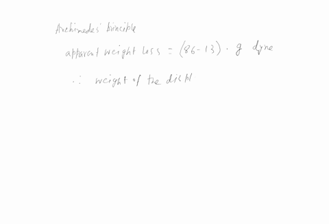 using-a-scale-a-piece-of-alloy-has-a-measured-mass-of-86-g-in-air-and-73-g-when-immersed-in-water-fi-54125