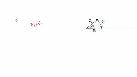 the-magnitude-of-displacement-of-a-particle-moving-in-a-circle-of-radius-a-with-constant-angular-speed-varies-with-time-t-as