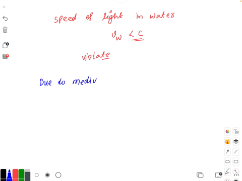 the-speed-of-light-in-water-is-less-than-c-why-doesnt-this-violate-the-speed-of-light-postulate-90738