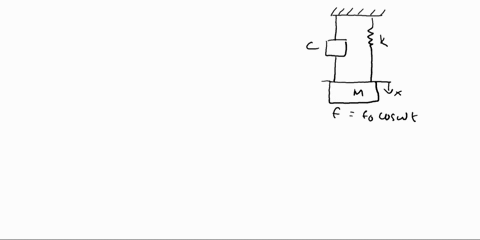 2-consider-a-spring-mass-damper-system-subject-to-a-harmonic-forcing-function-as-shown-where-m10kgk4000nmc40nsm-a-what-is-the-damping-ratio-of-the-system-b-what-is-the-logarithmic-decrement-66859