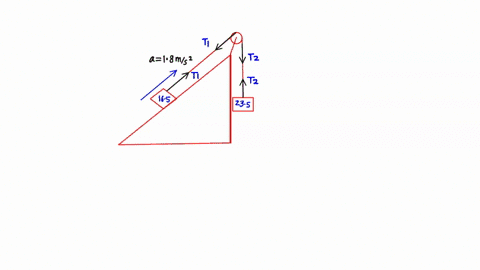 two-blocks-are-connected-by-a-lightweight-string-passing-over-a-pulley-shown-in-the-figure-below-the-block-with-mass-165-kg-on-the-incline-plane-accelerates-up-the-plane-with-negligible-fric-13122