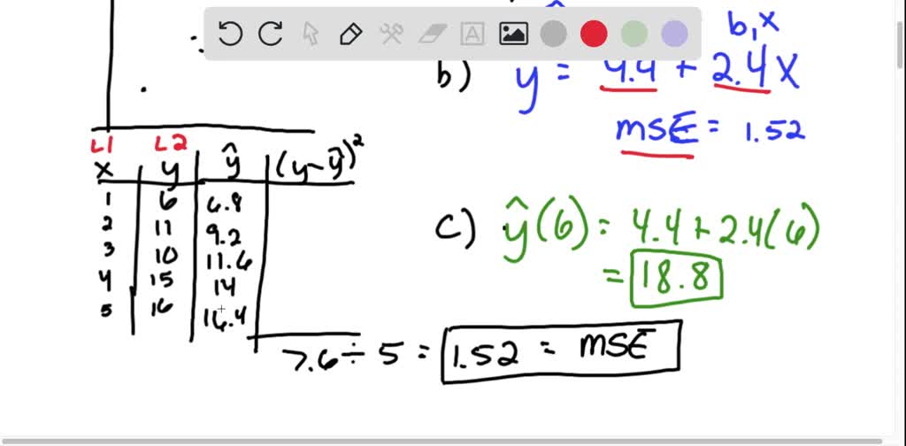 SOLVED: Consider the following time series. t 1 2 3 4 5 yt 6 11 9 14 15 ...