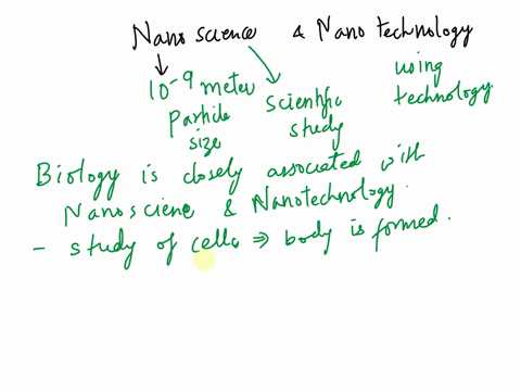 why-is-biology-so-closely-associated-with-nanoscience-and-nanotechnology-07496