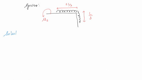 a-uniform-metal-chain-is-placed-on-a-rough-table-such-that-one-end-of-chain-hangs-down-over-the-edge-of-the-table-when-one-third-of-its-length-hangs-over-the-edge-the-chain-starts-sliding-then-the-c-4