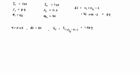 a-manufacturer-knows-that-the-numbers-of-items-produced-per-hour-by-machine-a-and-by-machine-b-are-normally-distributed-with-a-standard-deviation-of-84-items-for-machine-a-and-a-standard-deviation-of-