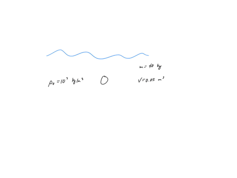what-is-the-magnitude-of-the-force-in-n-required-to-hold-a-body-of-volume-005-m3-and-mass-40-kg-in-water-density-1000-kgm3-at-a-depth-of-01-m-is-g-981-ms2-88206