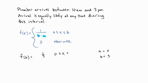 a-plumber-is-supposed-to-arrive-between-10-am-and-3-pm-to-do-some-work-at-your-house-assume-his-arrival-is-equally-likely-at-any-time-within-this-interval-what-is-the-probability-density-fun-54608