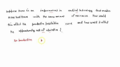 return-to-the-example-in-figure-24-suppose-there-is-an-improvement-in-medical-technology-that-enab-3-84205