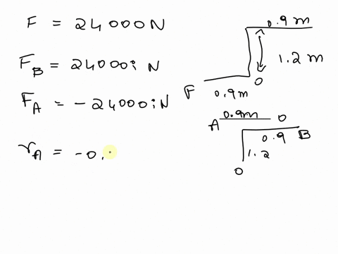 the-two-forces-of-magnitude-f24-kn-form-a-coupledetermine-the-corresponding-couple-vector-09-09-12m-89805