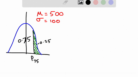 the-distribution-of-scores-on-a-standardized-aptitude-test-is-approximately-normal-with-a-mean-of-500-and-a-standard-deviation-of-100-what-is-the-minimum-score-needed-to-be-in-the-top-25-on-49819