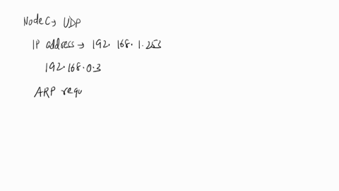 problem-3-data-framing-arp-2spts-consider-the-following-network-topology-assume-that-routing-tables-are-properly-configured-and-the-network-just-started-ie-all-caches-are-empty_-00-00-00-00-88987
