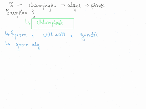 three-of-the-following-are-evidence-that-charophytes-are-the-closest-algal-relatives-of-plants-sel-2-56313