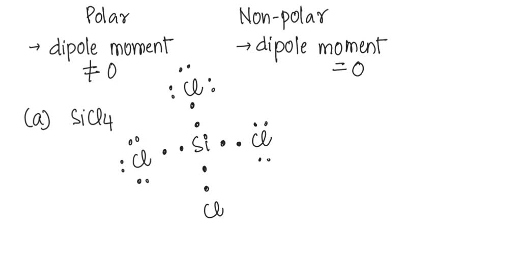 SOLVED: Classify each molecule as polar or nonpolar. (a) SiCl4 (b ...