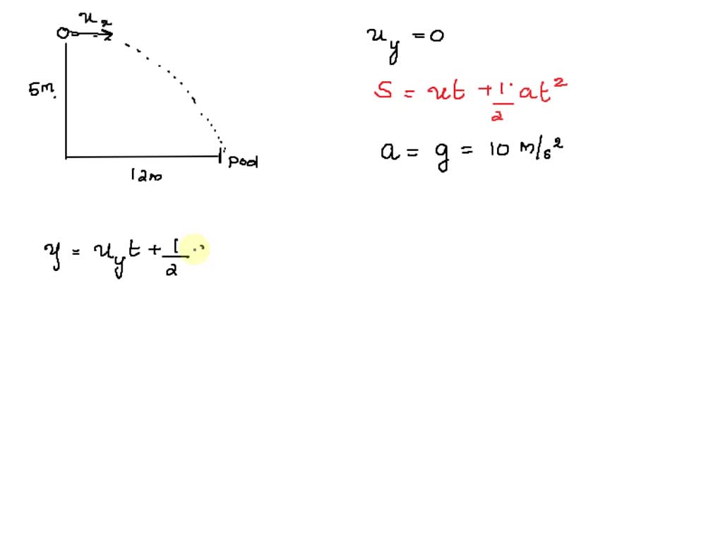SOLVED Kyle throws a ball horizontally from the top of a building that is 5.0 m high. He hopes