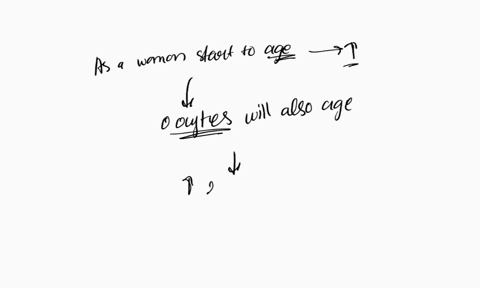 8-a-43-year-old-woman-is-not-advised-to-give-birth-to-a-child-because-of-the-high-possibility-of-the-child39s-chromosomal-disease-why-this-limitation-does-not-apply-to-the-men-a-the-stage-of-81598