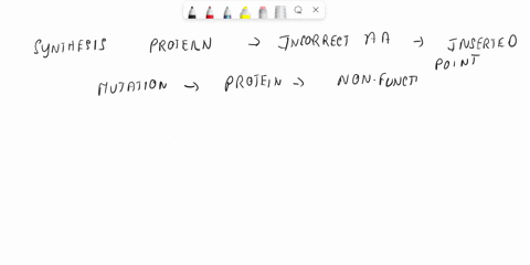 how-might-protein-synthesis-execute-differently-if-a-mutation-occurs-12003