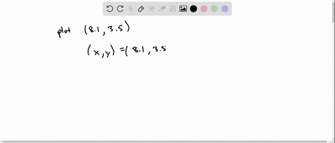 sketch-a-set-of-coordinate-axes-and-then-plot-the-point-81-35