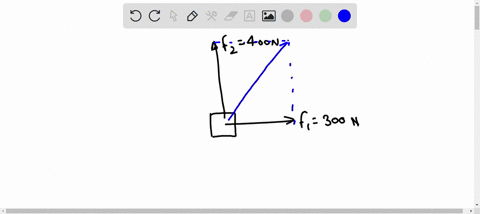 0-a-a-two-forces-300-n-at-0and-400-n-at-90-pull-on-an-object-draw-a-sketch-showing-the-vector-sum-of-two-forces-b-find-magnitude-of-the-resultant-force-c-find-direction-of-resultant-force-tw-60018