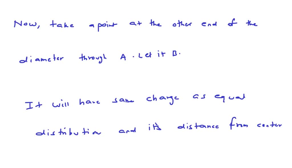 SOLVED: A circular ring of charge with radius b has total charge q ...