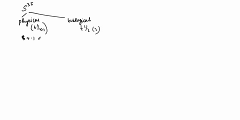 p64-ifthe-physical-half-life-of-sulfur-35-is-871-days-and-the-biologic-half-life-in-the-testicle-is-632-days-what-is-its-effective-half-life-in-this-organ-p65-the-effective-half-life-of-plut-11814