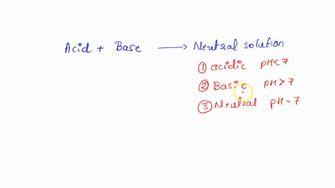 which-of-these-neutralization-reactions-has-a-ph-7-when-equal-molar-amounts-of-acid-and-base-are-mixed-hlaq-cshsnaq-cshsnhiaq-hciaq-kohaq-hzo-kciaq-ch3cozhaq-kohaq-hzo-kch3cozaq-hnozaq-nhaaq-58486