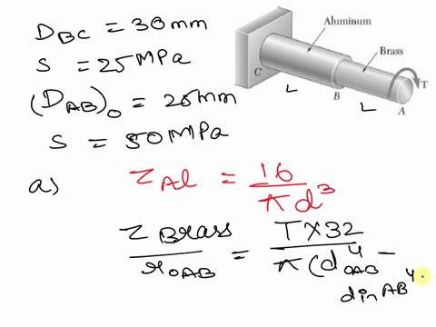 q2the-solid-rod-bc-has-a-diameter-of-30-mmlength-land-is-made-of-an-aluminum-for-which-the-allowable-shearing-stress-is-25-mpa-rod-ab-is-hollow-and-has-an-outer-diameter-of-25-mm-and-length-48081