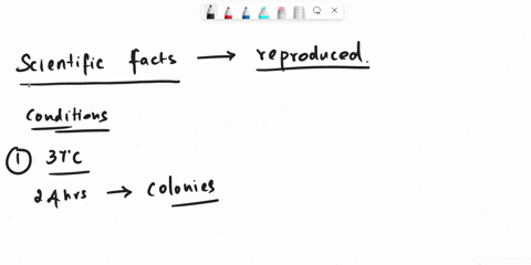 why-is-it-important-for-a-scientific-investigation-to-be-reproducible-15103