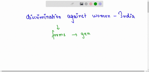 women-in-india-still-face-discrimination-in-various-waysexplain-with-examples-30526