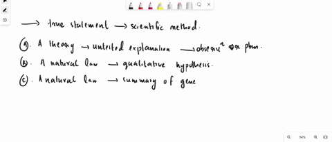 which-of-the-following-is-a-true-statement-about-the-scientific-method-a-theory-is-an-untested-explanation-for-an-observation-or-problem-b-a-natural-law-is-a-qualitative-hypothesis_-c-a-natu-74841