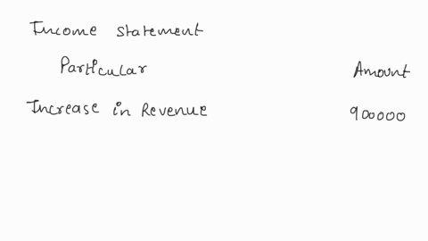 question-4-palantir-technologies-incis-considering-a-project-to-produce-a-new-machine-to-replace-the-current-total-15-marks-machinethe-initial-investment-required-for-this-new-equipment-will-91904
