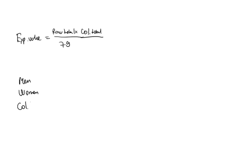 a-sunvey-asks-group-of-college-students-about-their-favorite-foods-it-also-groups-the-students-by-their-gender-these-values-are-recorded-in-the-contingency-table-below-which-of-the-following-86296