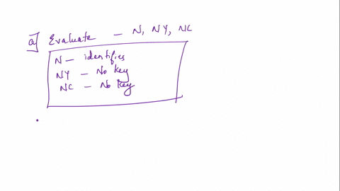 need-help-with-5-consider-the-relation-schema-r-n-y-p-m-c-and-assume-that-the-following-set-of-functional-dependencies-holds-on-r-f-n-m-ny-p-m-c-the-letters-can-be-interpreted-as-follows-r-model_numbe