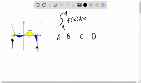 calculate-the-definite-integral-by-referring-to-the-figure-with-the-indicated-areas-fx-dx-y-fx-area-a-area-b-8467-9896-area-c-area-d-24296-11133-dx-type-an-integer-or-a-decimal-rounded-to-th-16202